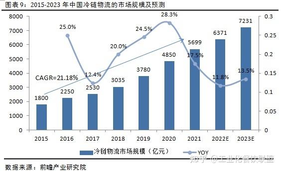 下载中心 第6页